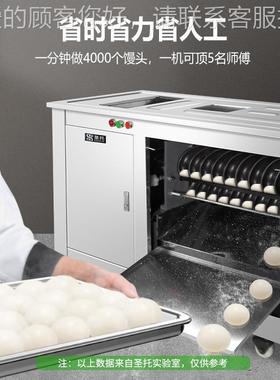 对仿手全28248自动全馒头机商用馒头工房钢辊馒头成型机