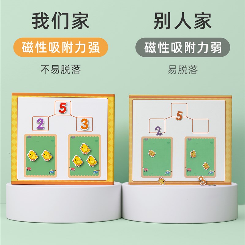 幼儿园数学加减法教具神器十格阵数字启蒙儿童算数分解玩具20以内