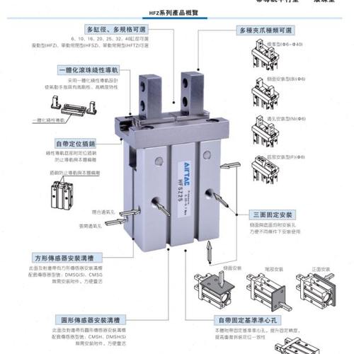 AirTac亚德客平行夹爪手指气缸HFK/HFZ/HFY/HFR10/16/20/25/32/40