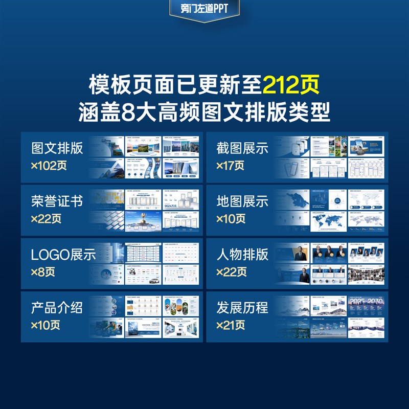 200页创意图文排版PPT模板(购买后请查看短信)