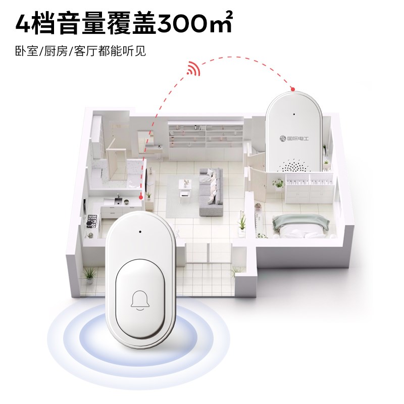 无线叮咚门铃开关面板家用远距离220v入户电铃按钮按键一拖二门玲