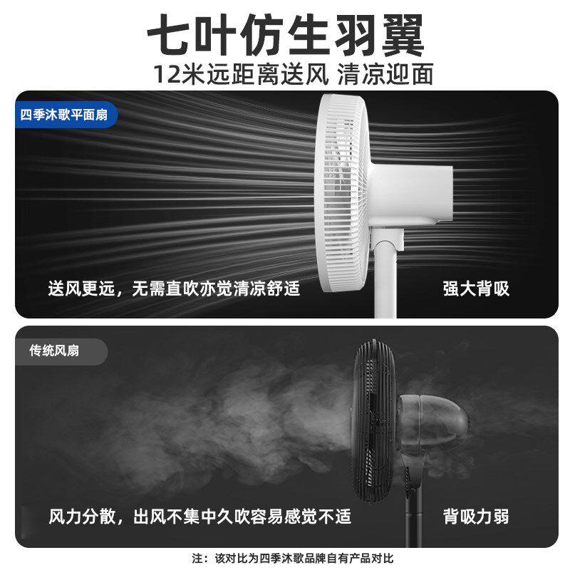 电风扇家用落地扇静音遥控大风力台立式K强力小型宿舍卧室摇头电