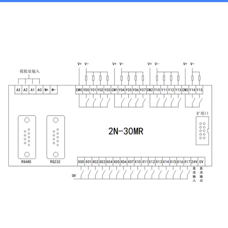 国产PLC工控板 可编程控制器2N 30MR