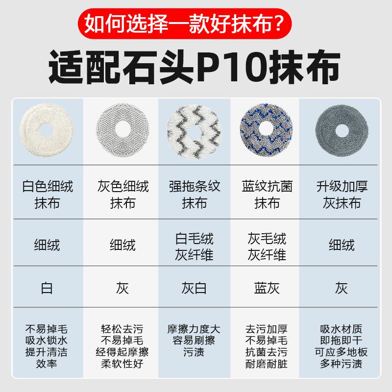 适配石头扫地机器人配件P10/P10 PRO拖布抹布水洗清洁布替换拖布