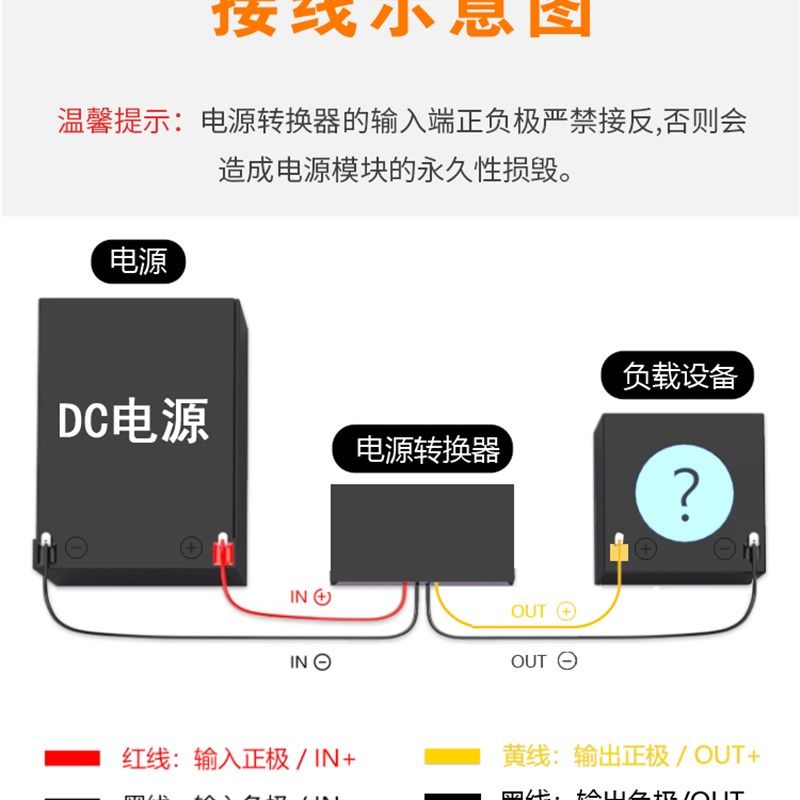 72v60V48V36V24V转12V6A直流降稳压模块12V变5V6A防水电源转换器