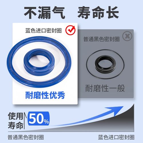 定做气缸SC/SDA/MAL/CDQ2B/ACQ/DNC/QGB/SI/SU/MBB非标定制