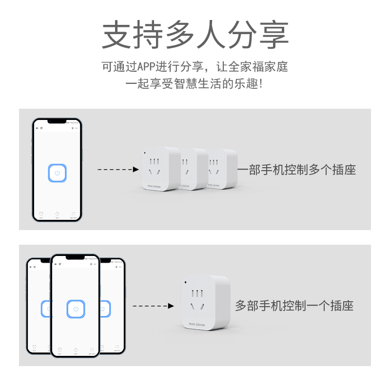 易微联智能插座远程WiFi手机APP控制家用10A16A定时开关电量计量