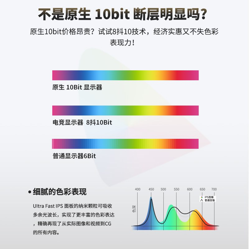 32寸4K144Hz显示器电竞FPS射击游戏2k180HZ高刷新率显示屏