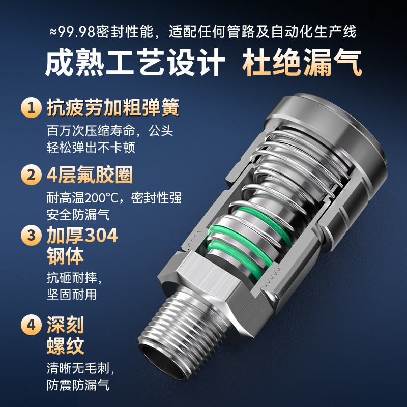 304不锈钢气管快速接头C式自锁空压机气泵气动高压风管公母头配件