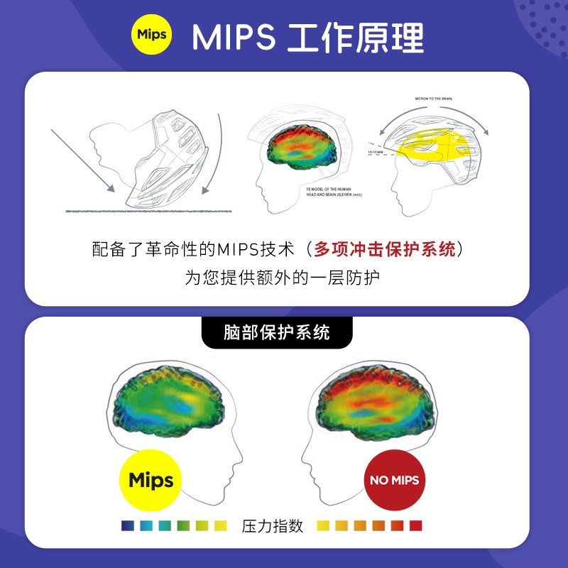 SPECIIZED闪电 FLE 2  MIPS 尾灯骑行头盔