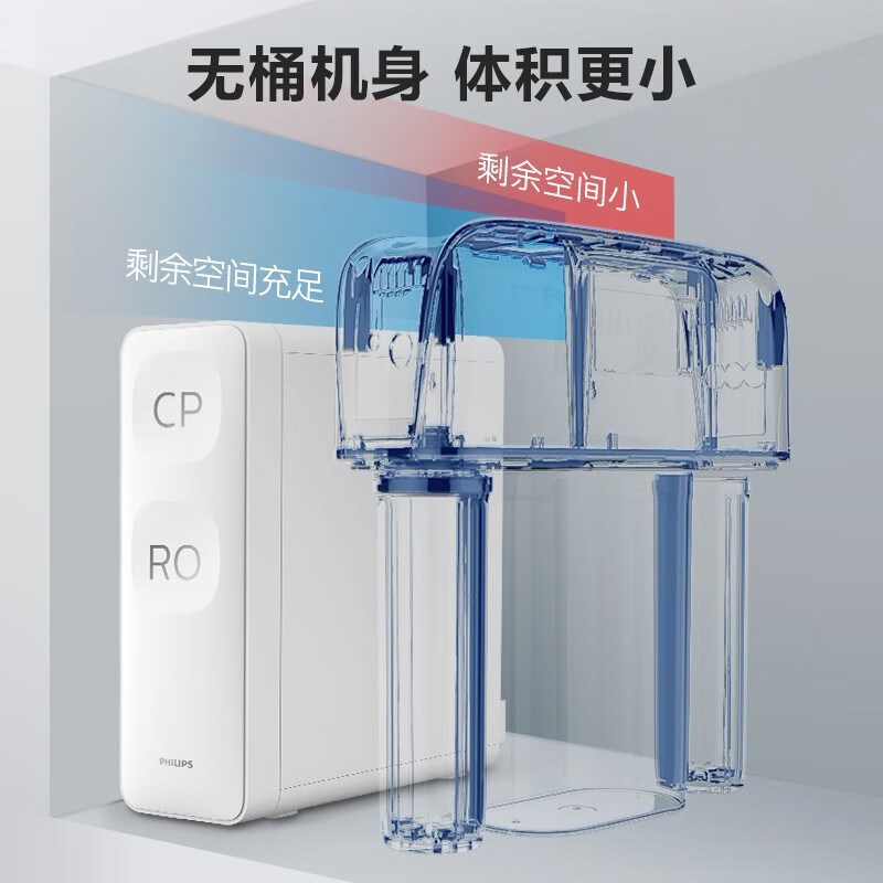 飞利浦净水器AUT767滤芯单支装RO膜滤芯 适配AUT3015/AUT2019