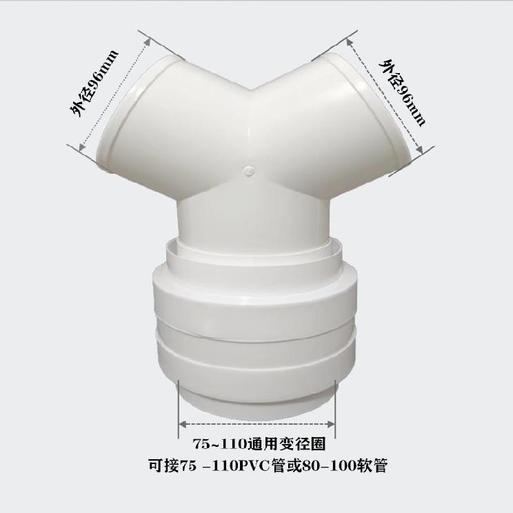 排气扇通风三岔排风管接头三通止回阀快速排烟单向阀浴霸排气塑料