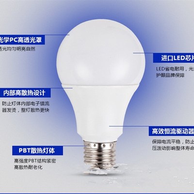 led灯泡E27大螺口3000K暖光 三档调光 三色变光 遥控台灯灯泡