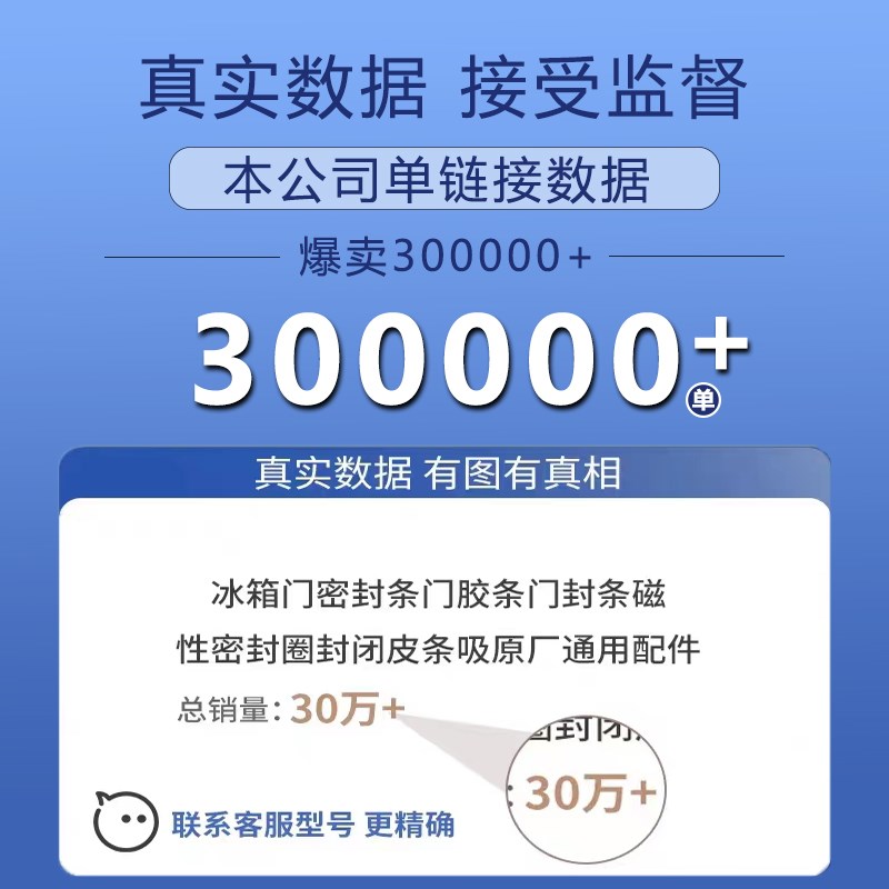 美菱BCD302M9CX 302WP9B 303WP9B 303WTME冰箱密封条门胶条吸条圈