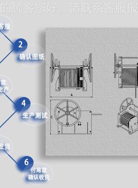 防腐防锈固定收紧泊吊重手用摇绞盘牵引重OQA型卷扬机船 系绞车