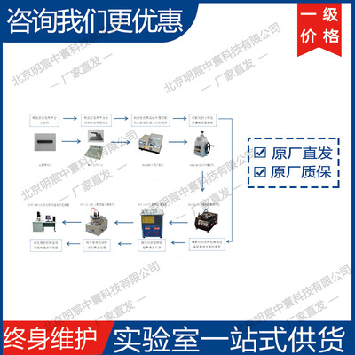 科晶金属材料扫描电镜SEM制样设备材料 厂家
