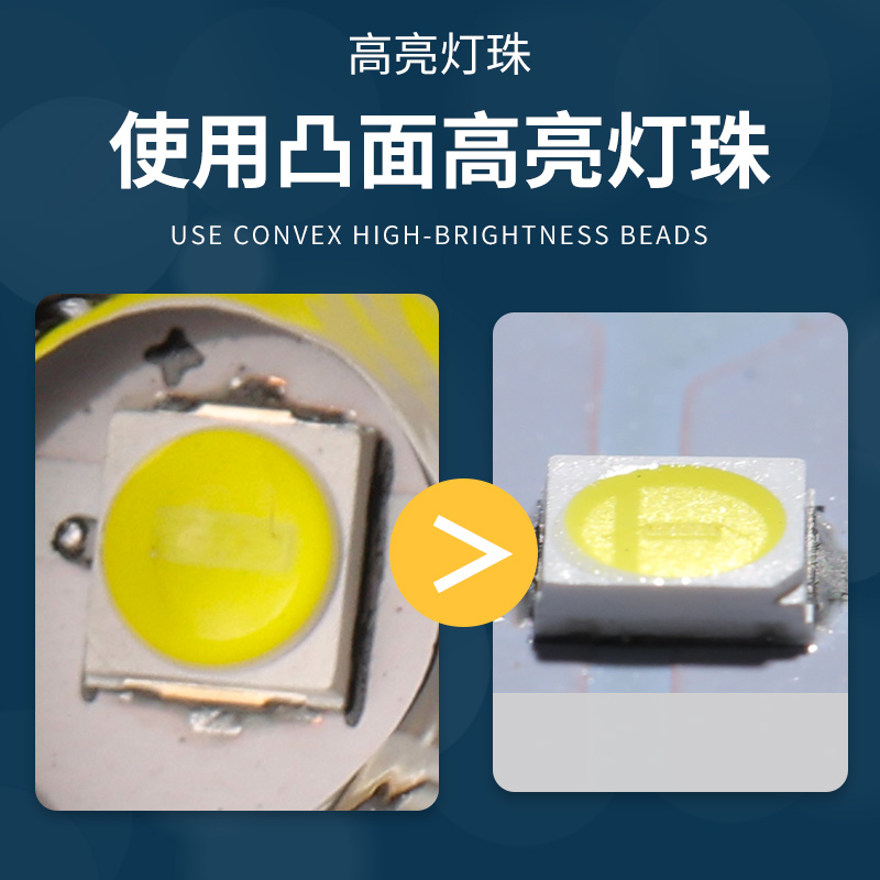 超亮LED车灯电动机车客厅灯12V72V强光四轮车灯三轮车射灯货车灯