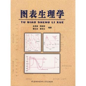 【正版书籍】 图表生理学 余承高,陈栋梁,秦达念,廖泽云 中国协和医科大学出版社