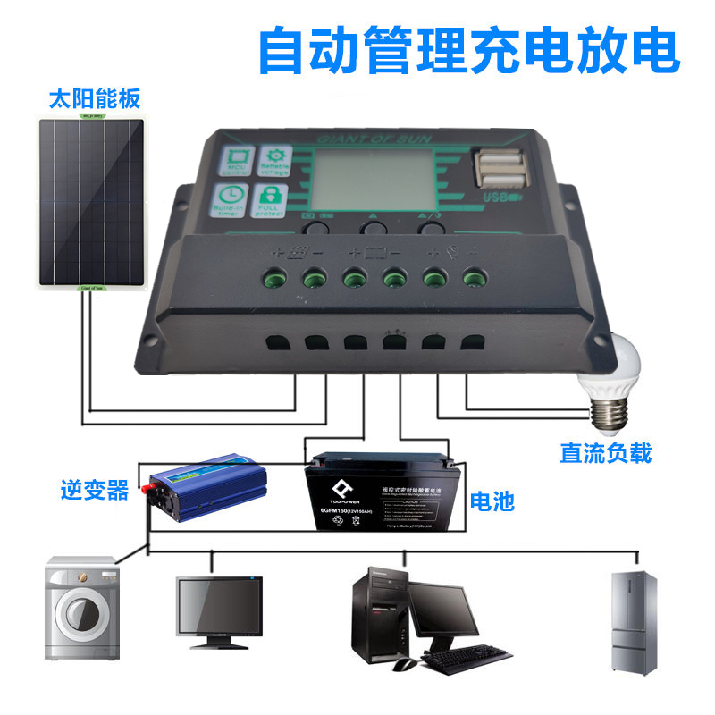 太阳能光伏板智能数显MPPT双USB控制器稳压保护充电锂电池60A新品