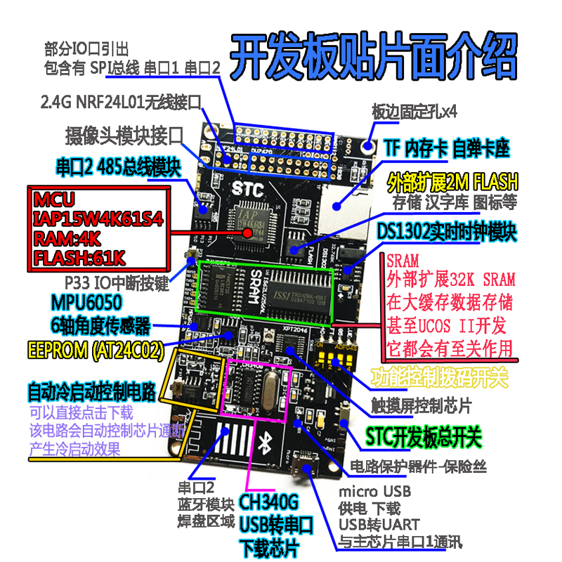 51单片机小型系统板STC89C52RC模块STC12 STC15F2K STC8A8K开发板