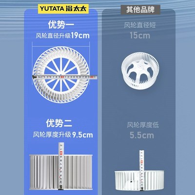 换气照明二合一大功率集成吊顶排风排气扇厨房带灯卫生间300x600