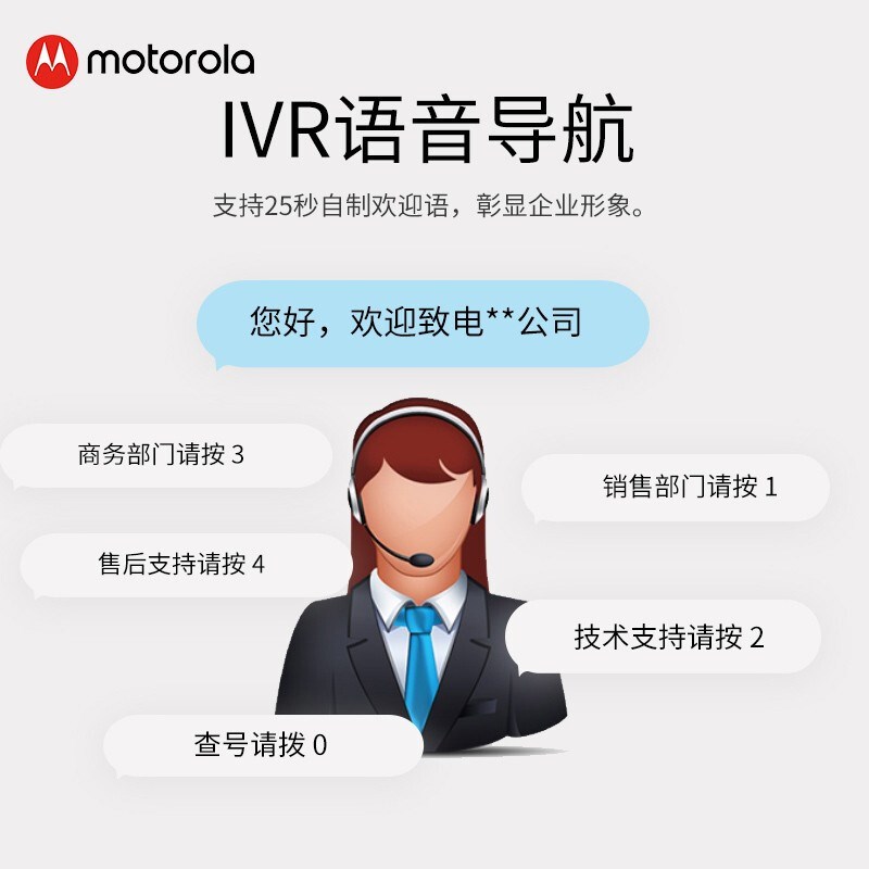 摩托罗拉程控电话交换机2进8出内部电话PBX208人工电脑值班4进16