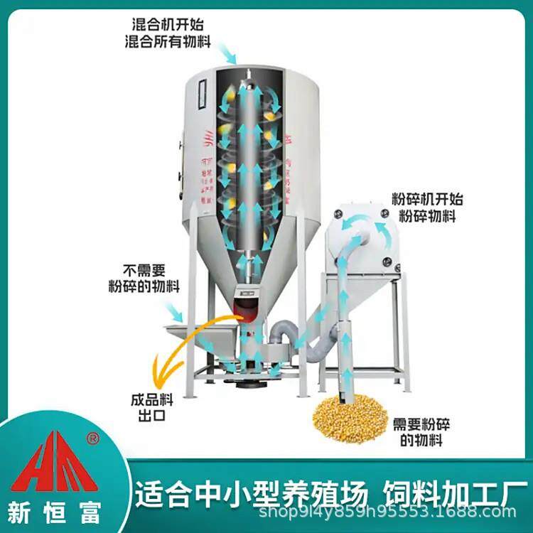 恒富机械饲料搅拌机混合粉碎机牛羊饲料粉碎搅拌一体机