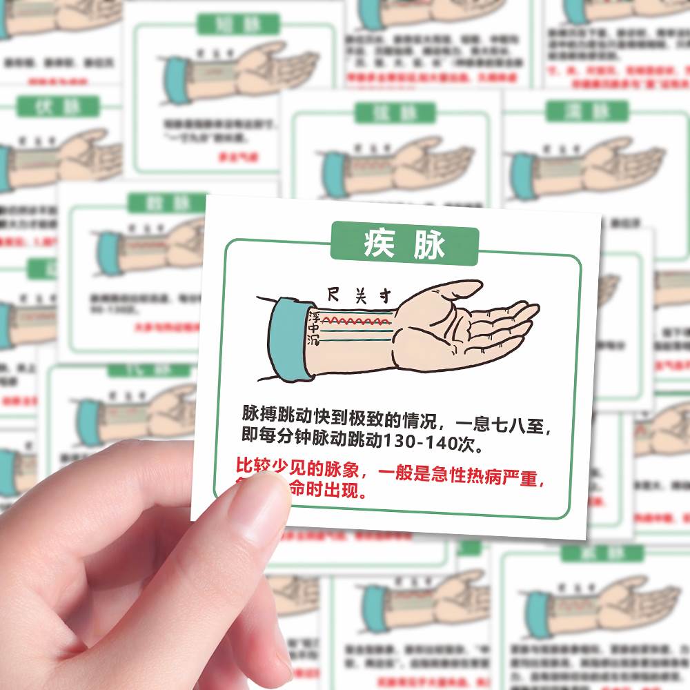 112张中医脉象把脉问诊弘扬中华传统文化防水贴纸创意装饰手机壳