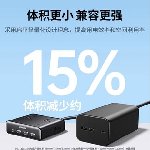 绿联S6魔方插座插排插线板带usb多功能桌面充电站氮化镓快充排插