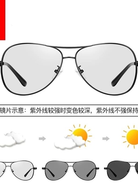 德国黑科技开车智能变色s镜钓鱼感光偏光镜日夜两用太阳眼镜男。