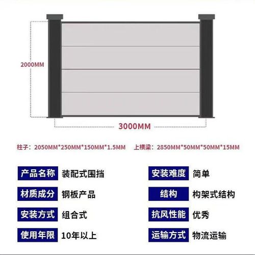 市政工程小草泡沫铁皮夹心围栏PVC挡板装配式彩钢铁皮工程围挡