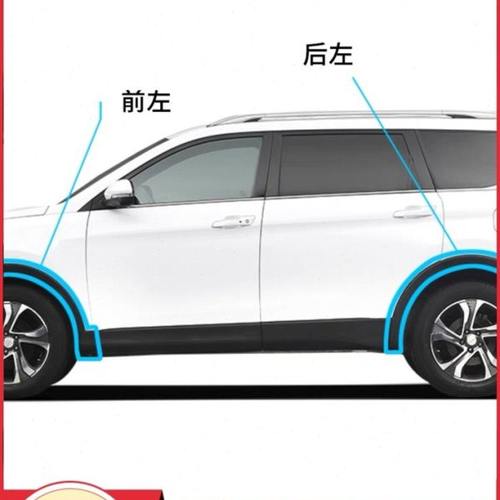 长安欧尚科赛Pro/GT前后车轮上轮眉包边防擦条轮胎上饰条原装专用