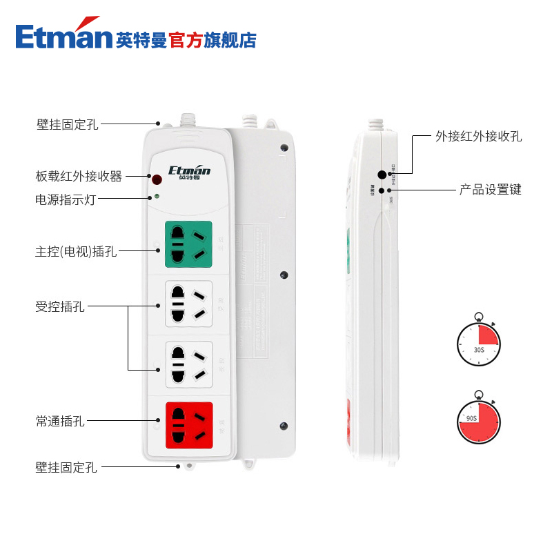 英特曼电视机专用插排智能伴侣遥控插座自动断电多孔接线板插线板