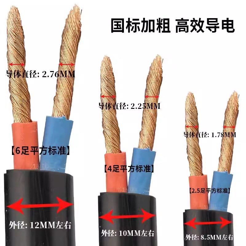 国标电线软线家用RVV电缆线护套线2/3芯充电电源线1.Q5/4/6/10平