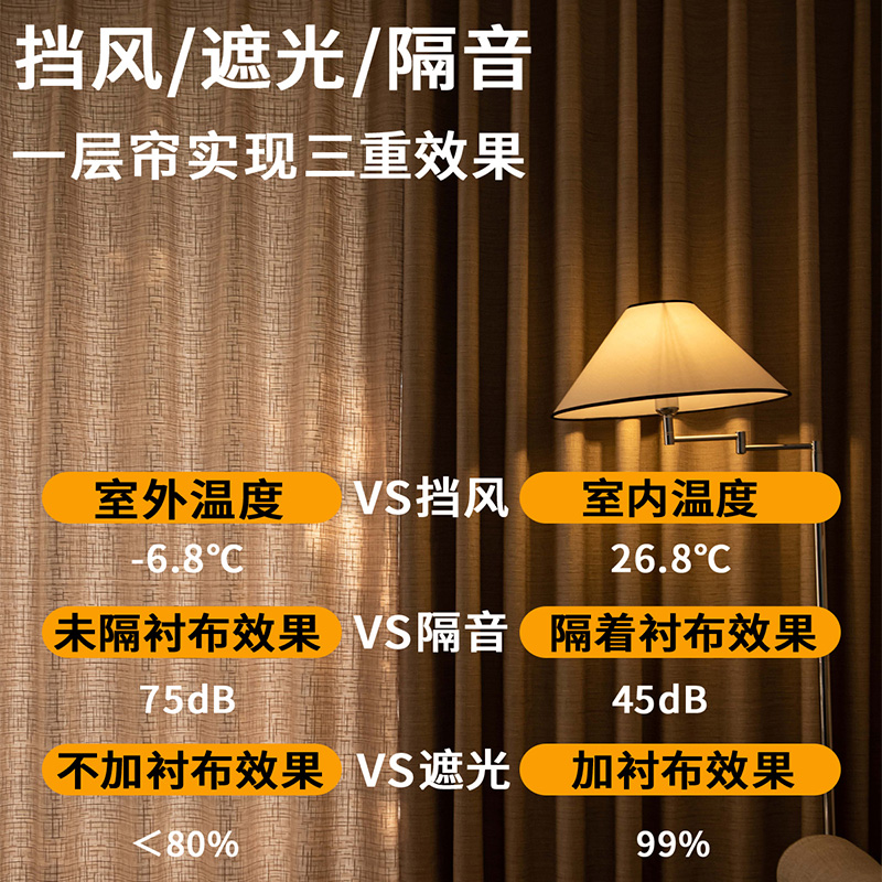 防风保暖窗帘里衬布卧室遮光隔音202D3新款绒夹棉原窗帘加装一层