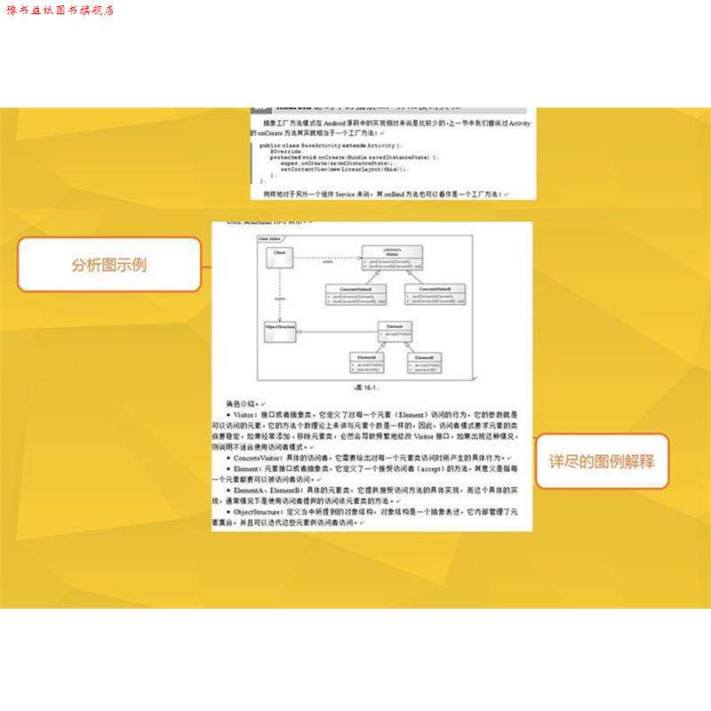 【正版书】 Android 源码设计模式解析与实战 何红辉,关爱民 著 人民邮电出版社