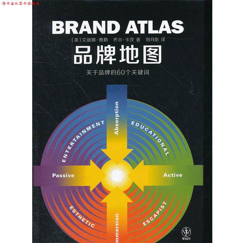 【正版书】 品牌地图---关于品牌的60个关键词 (美)惠勒 上海人民美术出版社