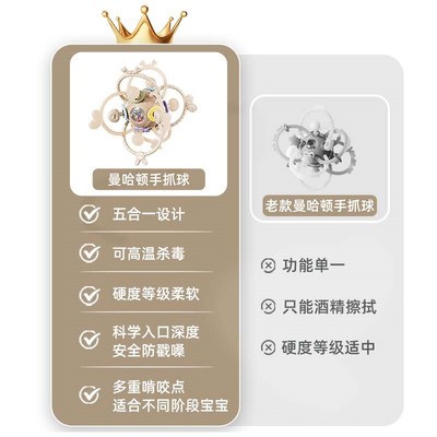 imomoto曼哈顿手抓球牙胶婴儿磨牙宝宝咬胶玩具小月龄可啃咬神器