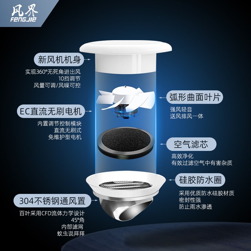 双向无极调速壁挂静音排气扇墙式风机棋牌室换气扇新风机系统家用