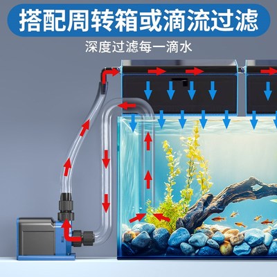 森森水陆两用变频水泵静音过滤循环潜水泵鱼池抽水泵外置鱼缸水泵