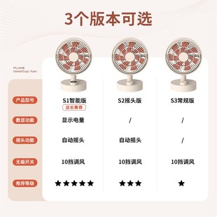 向物桌面小风扇学生宿舍小型电风扇台式 充电办公室静音usb电扇