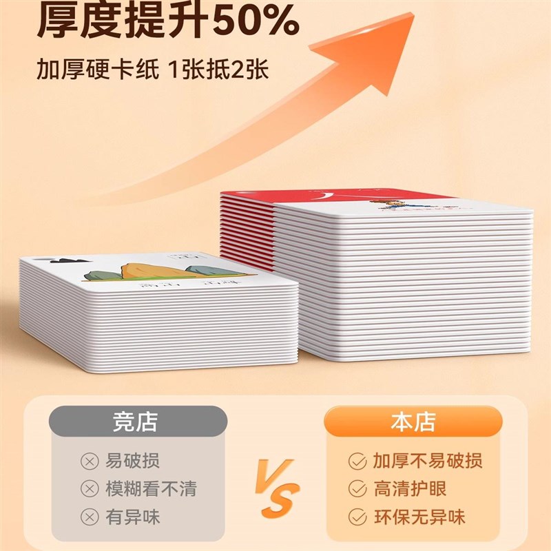 幼儿园识字卡片儿童认字书汉字象形学前宝宝启蒙早教神器看图全套