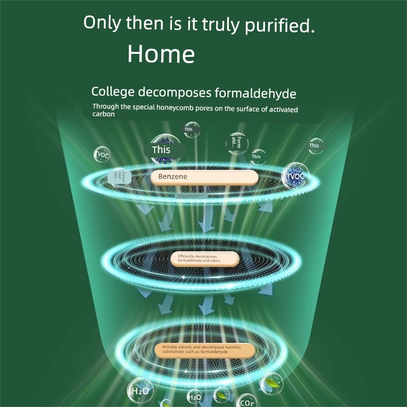 活性炭袋除甲醛新房装修家居新车甲醛吸臭竹炭S袋清道夫碳袋除臭