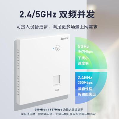 罗格朗1200M千兆网络AP面板7口POE智能路由器WIFI6全屋无缝覆盖