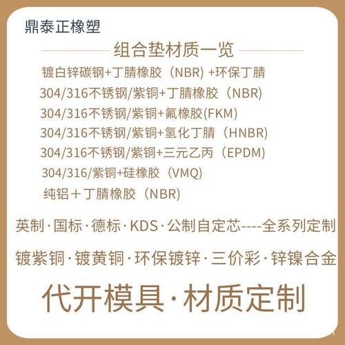 国标JB982-77 组合垫密封圈紫铜丁腈橡M胶液压管接头垫圈胶包垫