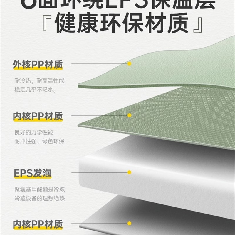 探险者冰块保温箱商用摆摊冷藏箱户外露营小冰箱冰桶车载保冷存放