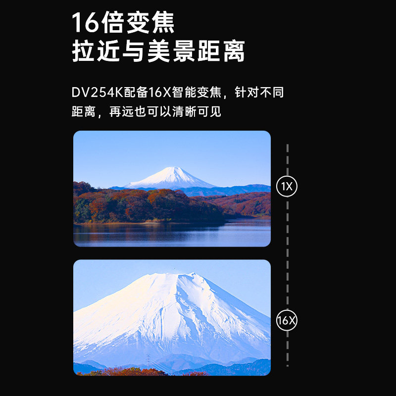 入门级数码VgLOG摄像机高清手持DV摄影机录像机旅游家用学生4K摄