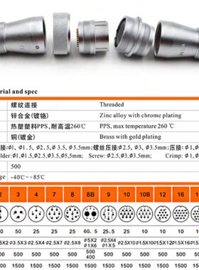 威浦插头WF28 2 3 4芯7芯12芯16芯17芯20芯26芯防水航空插头TI/ZI