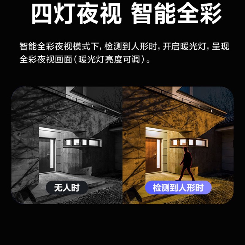 萤石家用监控C8C室外手机远程防水防尘夜视高清户外4G摄像头H5