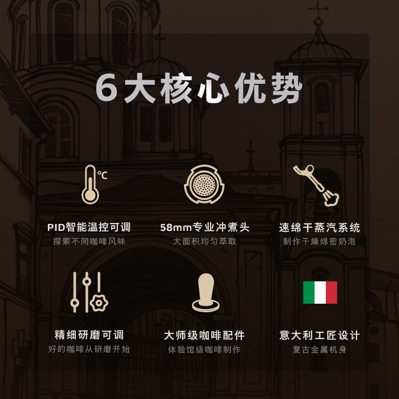 【新品】飞利浦咖k啡机意式半自动3218美式家用小型研磨打奶泡一